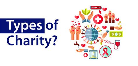 charity works meaning|WHAT ARE THE DIFFERENT TYPES OF CHARITY WORK.